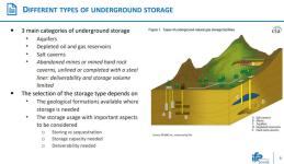 3rd Massive Online Course (MOOC) Underground Gas Storage